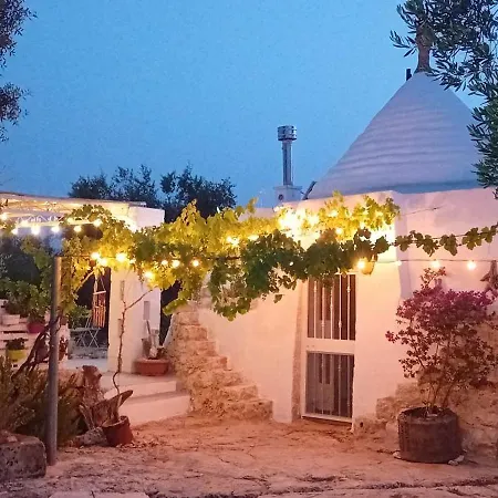 Il Trullo Di Colacurto アパート